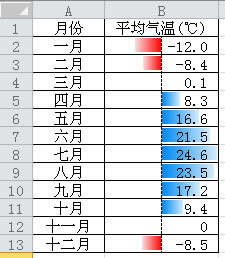 Excel2010 ��ǿ������������