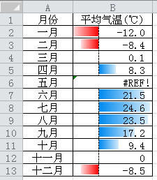 Excel2010 ��ǿ������������_��վ