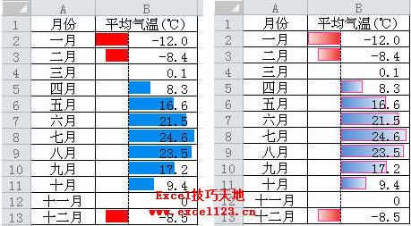 Excel2010 ��ǿ������������_��վ