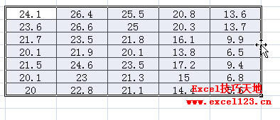 Excel �����϶��ķ�ʽ�ڹ�����֮���ƶ���������