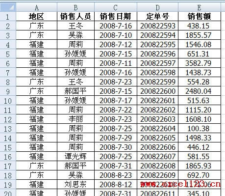 ʲô������͸�ӱ���_��վ