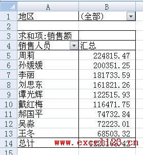 ɶ������͸�ӱ���