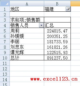 ʲô������͸�ӱ���_��վ