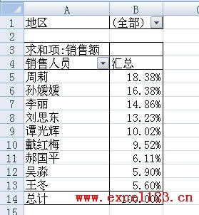 ʲô������͸�ӱ���_��վ