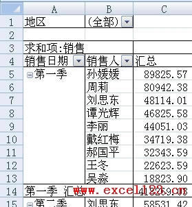 ʲô������͸�ӱ���_��վ