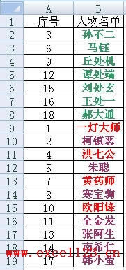 �����Excel2007�а���Ԫ����ɫ��������_��վ