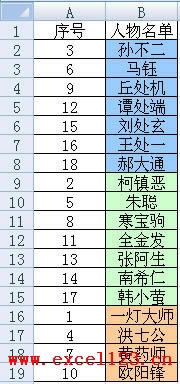 �����Excel2007�а���Ԫ����ɫ��������_��վ