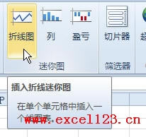 �����Excel2010�д�������ͼ��Sparklines��