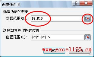 �����Excel2010�д�������ͼ��Sparklines��_��վ