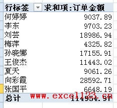 Excel2010����͸�ӱ�ɸѡ��������Ƭ��ʹ�ý̳�_��վ