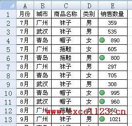 �����Excel2007ͼ�꼯�����ز��ֵ�Ԫ���е�ͼ��_��վ