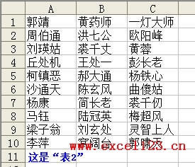 Excel�����������ʽ�Ƚ�����������