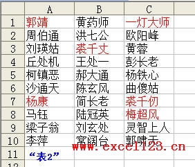 Excel�����������ʽ�Ƚ�����������_��վ