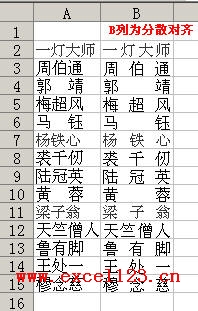 Excel���á���ɢ���롱�İ취����������