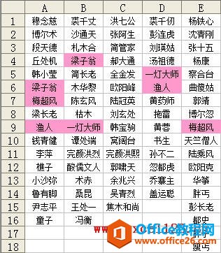 Excel�����������ʽ������ʾ�����е��ظ�ֵ_��վ