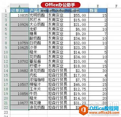 ������Excel�����Ϸ��ǿյ�Ԫ�����ݵİ취