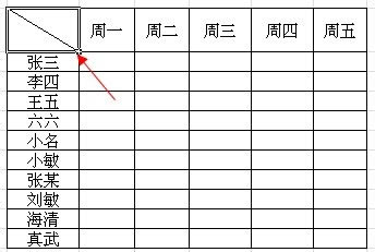 �����excel�л�б��, excel����б����ô��,excel,��б�� ,excel����,б����ô��