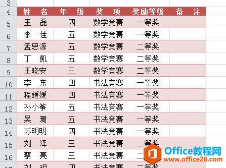 �����Excel��Ѹ�ٸ��������ɫ