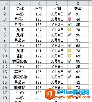 Excel����ǿ��ͼ�꼯������ʽ����ʹ��ͼ�Ľ̳�