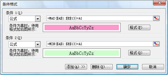 Excel�����������ʽͬʱ������ʾ���ֵ����Сֵ_��վ