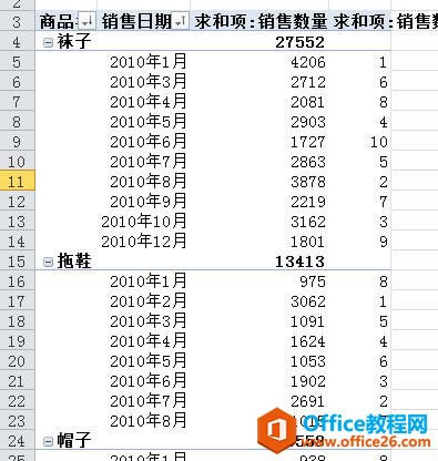 Excel����͸�ӱ����ɣ��������������ֶ�_��վ