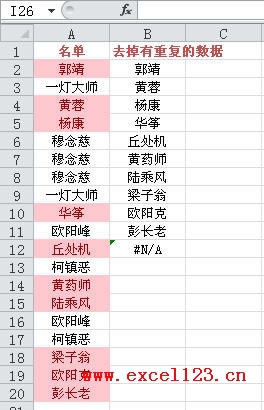 Excel��ȡһ����Ψһֵ�����ַ���_��վ