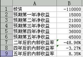 ����ؿ�������excel������Ӧ��
