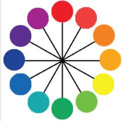 ɫ����Ҫ��