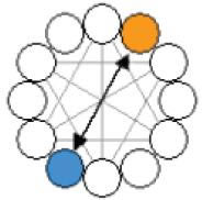 ɫ��֪ʶ��ȫ_��վ