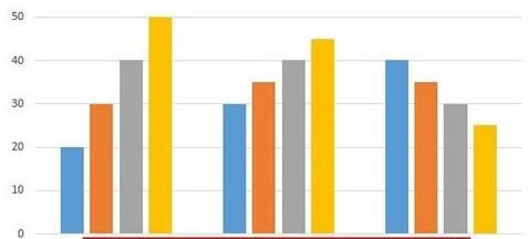 excelͼ����ɫ����