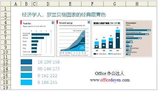excel��ҵ��־ͼ���ľ�����ɫ_��վ