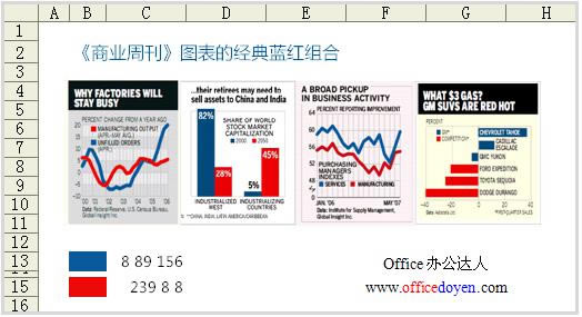 excel��ҵ��־ͼ���ľ�����ɫ_��վ