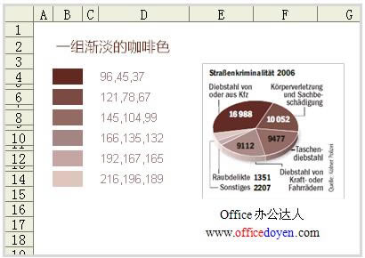 excel��ҵ��־ͼ���ľ�����ɫ_��վ