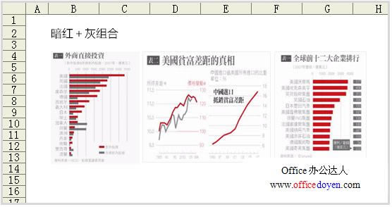 excel��ҵ��־ͼ���ľ�����ɫ_��վ