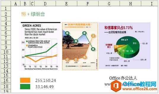 excel��ҵ��־ͼ���ľ�����ɫ_��վ