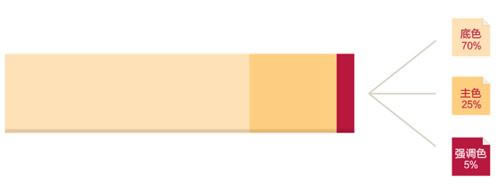 excel设计中关于色彩运用的常识_本站