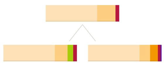 excel设计中关于色彩运用的常识_本站