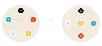 excel设计中关于色彩运用的常识_本站