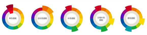 excel设计中关于色彩运用的常识_本站