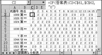 ����Excelʵ�ֻ������绯�Ŀ���ʵ���̳�_��վ