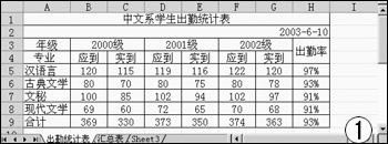 �����Excel��ͳ�����ϱ�������_��վ