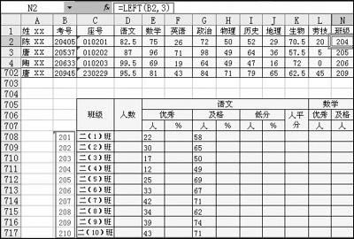 �������Excel���鹫ʽͳ�Ƹ�����������