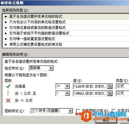 excel��������ʽͼ�꼯�н������ֵ����Сֵ��ʾͼ��_��վ