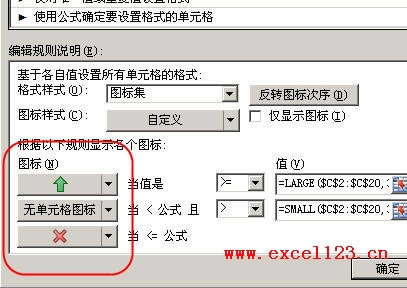 excel��������ʽͼ�꼯�н������ֵ����Сֵ��ʾͼ��_��վ
