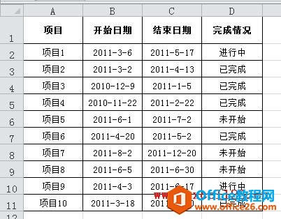 excel����������ʽͼ�꼯ֱ����ʾ�����Ŀ������_��վ