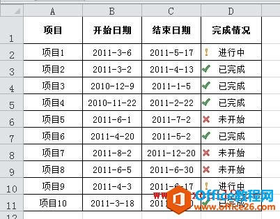 excel����������ʽͼ�꼯ֱ����ʾ�����Ŀ������_��վ