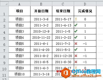 excel����������ʽͼ�꼯ֱ����ʾ�����Ŀ������_��վ