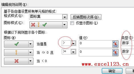 excel����������ʽͼ�꼯ֱ����ʾ�����Ŀ������