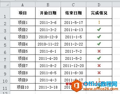 excel����������ʽͼ�꼯ֱ����ʾ�����Ŀ������_��վ