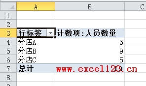 Ĭ�ϵ��ֶ�ֵ���ܷ�ʽΪ����